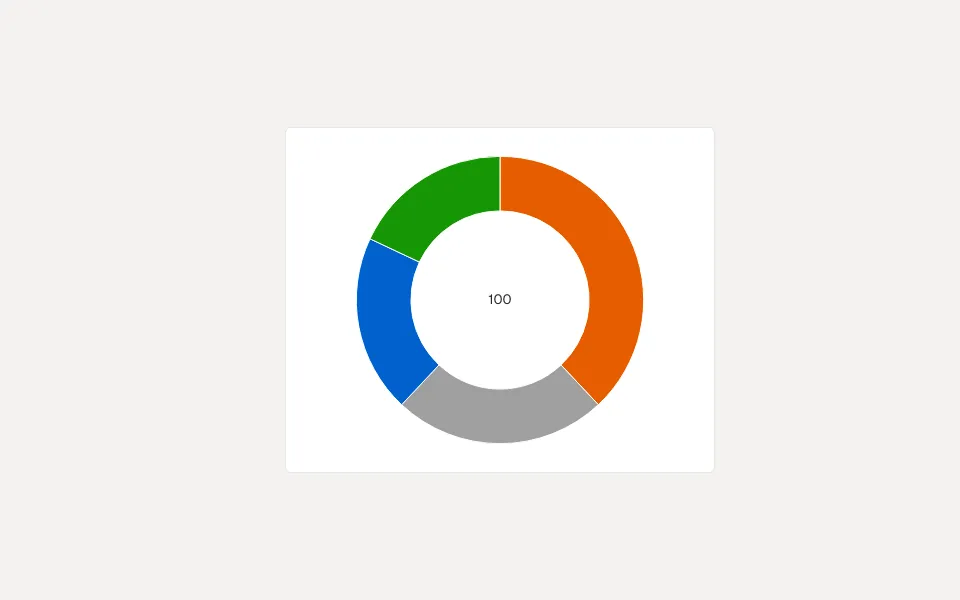 Donut Chart component preview