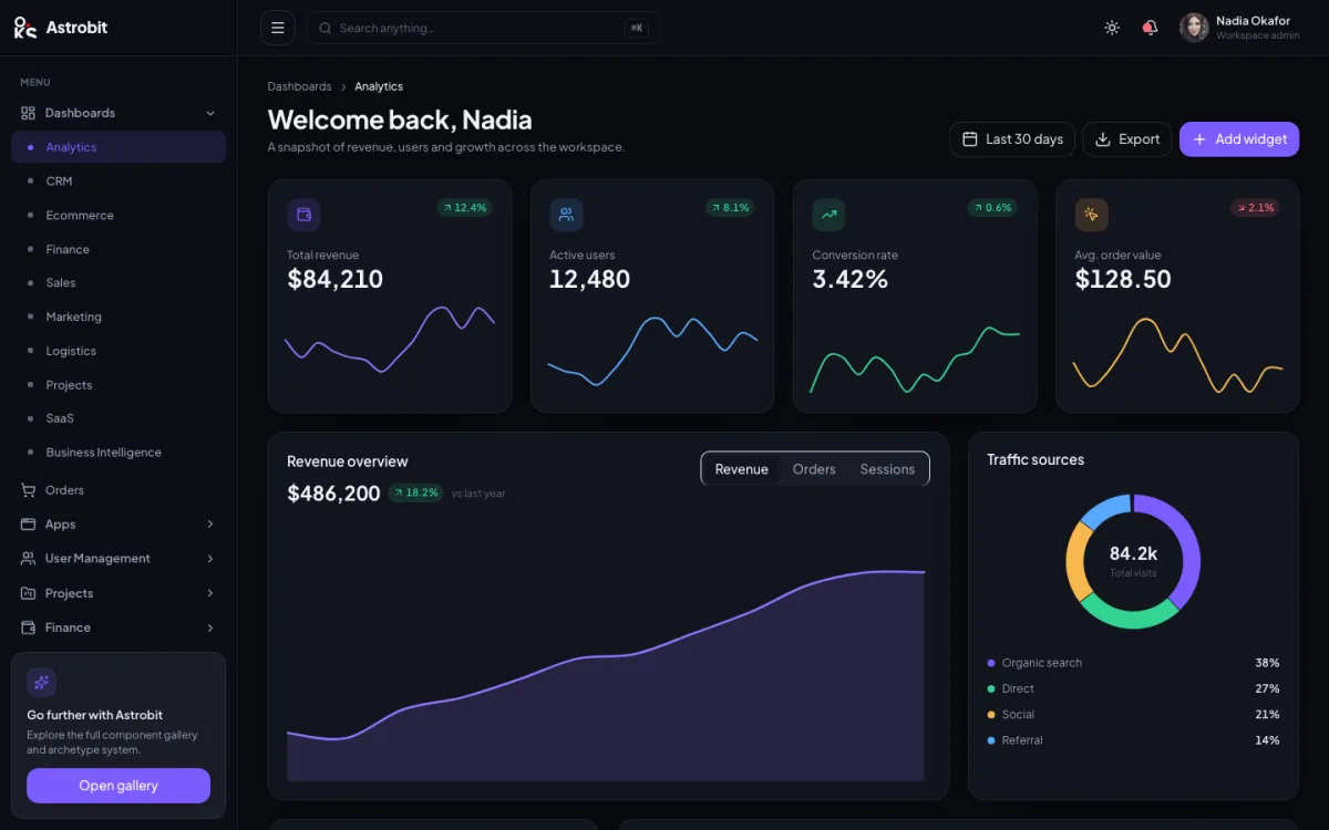 Astrobit, Dark-first analytics workspace